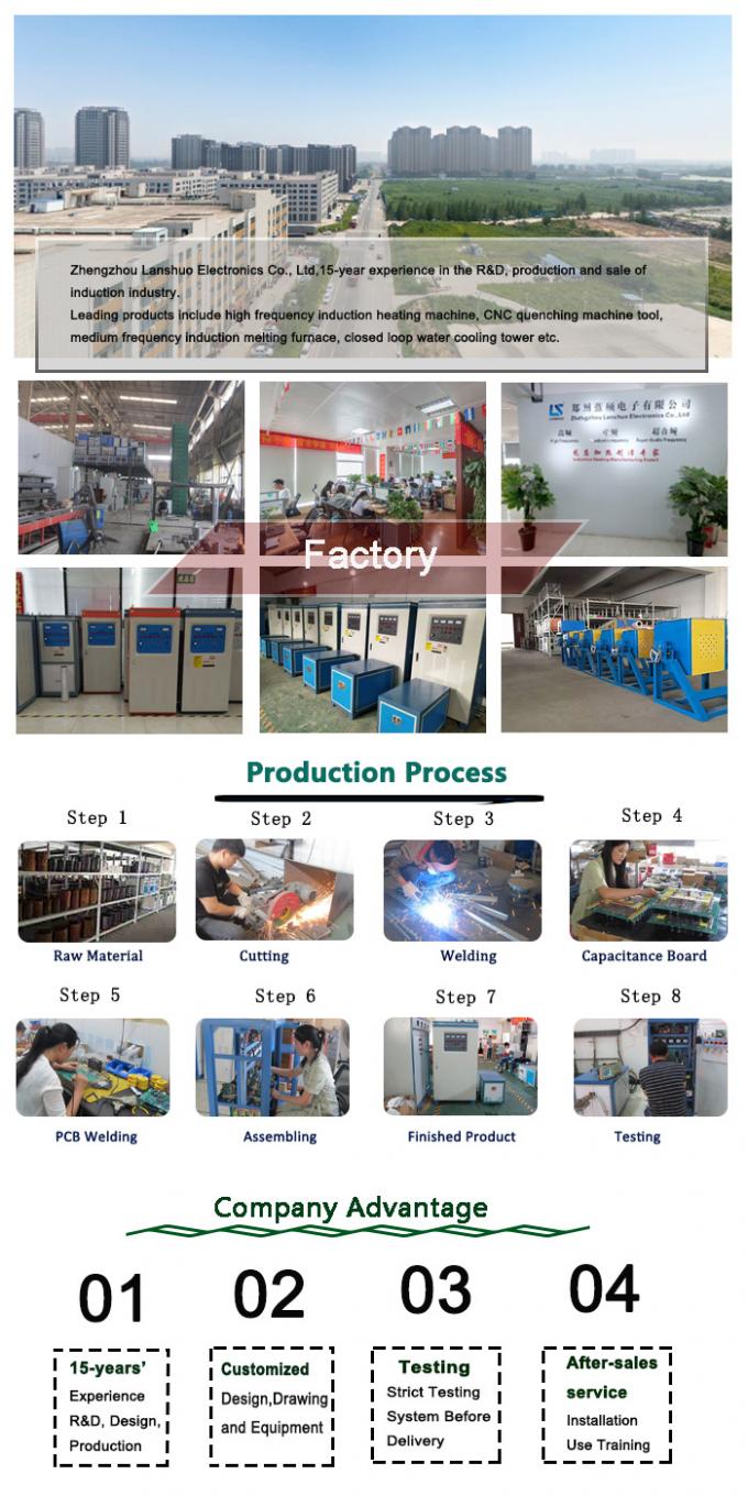Máy sưởi nhiệt cảm ứng IGBT Thiết bị cảm ứng tần số cao 9