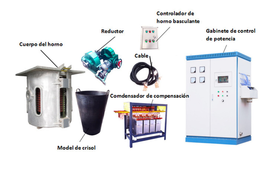 100kg 150kg 200kg 250kg 300kg 350kg Nĩa điện điện nóng chảy sắt