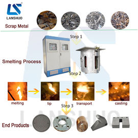 Đồng thép phế liệu đúc sắt kim loại lò nóng chảy cảm ứng tần số trung bình nghiêng cảm ứng lò nóng chảy